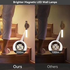 LED Night Light USB Charging Intelligent