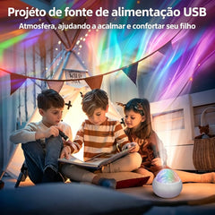 Aurora Galaxy USB RGB 7 Modes 360 Rotate