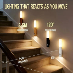 Smart Motion Sensor Night Light LED Rechargeable