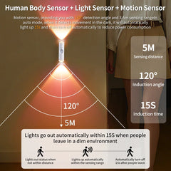 Night Light Rechargeable Wall Sunset