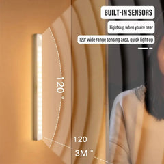 LED Motion Sensor Light Wireless