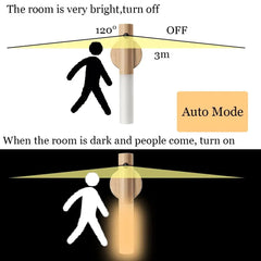 Smart Motion Sensor Night Light LED Rechargeable