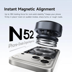 Baseus Magnetic Car Phone Holder